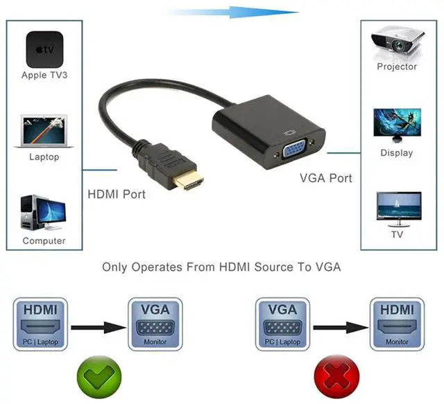 Alt view image 2 of 7 - HDMI to VGA Adapter 2Pack, iXever Gold-Plated HDMI to VGA Converter Male to Female for Computer, Desktop, Laptop, PC, Monitor, Projector, HDTV, Chromebook, Raspberry Pi, Roku, Xbox and More - Black