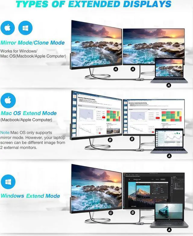 Alt view image 4 of 7 - USB C to HDMI Adapter, UtechSmart USB C Hub to Dual HDMI, 4 in 1 Thunderbolt 3 to HDMI with 2 HDMI Ports 4K,USB 3.0 Port,Power Delivery Type C Port Compatible for MacBook,Nintendo Switch,USB C Device