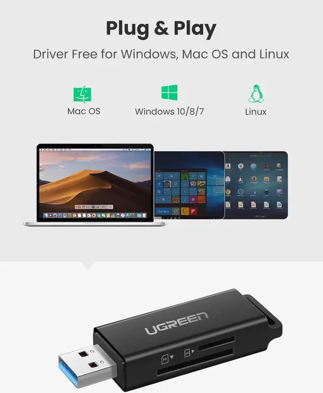 Alt view image 4 of 7 - UGREEN SD Card Reader Portable USB 3.0 Dual Slot Flash Memory Card Adapter Hub for TF SD Micro SD SDXC SDHC MMC RS-MMC Micro SDXC Micro SDHC UHS-I for Mac Windows Linux Chrome PC Laptop