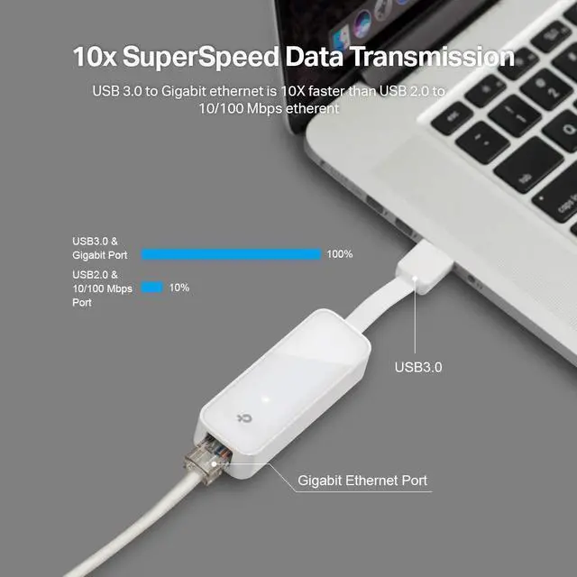 Alt view image 4 of 7 - TP-Link UE300 v1. 0,"‹USB 3. 0 to Gigabit Ethernet Adapter