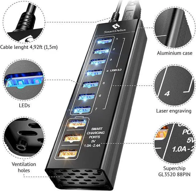 Alt view image 2 of 7 - SmartDelux Powered USB Hub - 10-Port USB 3.0 Hub with 7 USB 3.0 Ports, 3 Smart Charging Ports, Power Adapter, Long Cord, LEDs - Black Aluminum