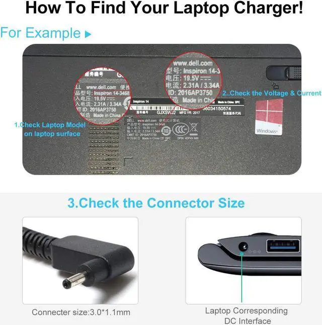 Alt view image 2 of 7 - SOLICE 65W Adapter Charger Power Cord for Laptop t Acer Aspire One Cloudbook AO1-131, AO1-431 Iconia W700 Table Compatible P/N:KP.06503.007 KP.06503.0006 PA-1650-80 PA-1650-68 PA-1700-02 ADP-65MH