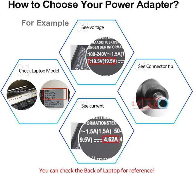 Alt view image 4 of 7 - LQM 65W AC Laptop Adapter Supply Cord Charger for HP ProBook 450 G3 455 G3 470 G3 HP 15-F009WM 15-F023WM 15-F039WM 15-F059W Notebook (65W)