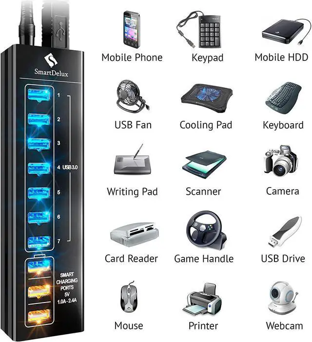 Alt view image 4 of 7 - SmartDelux Powered USB Hub - 10-Port USB 3.0 Hub with 7 USB 3.0 Ports, 3 Smart Charging Ports, Power Adapter, Long Cord, LEDs - Black Aluminum