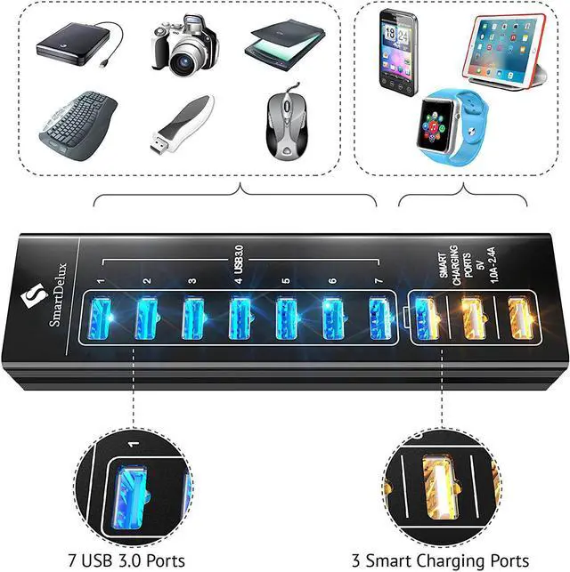 Alt view image 5 of 7 - SmartDelux Powered USB Hub - 10-Port USB 3.0 Hub with 7 USB 3.0 Ports, 3 Smart Charging Ports, Power Adapter, Long Cord, LEDs - Black Aluminum