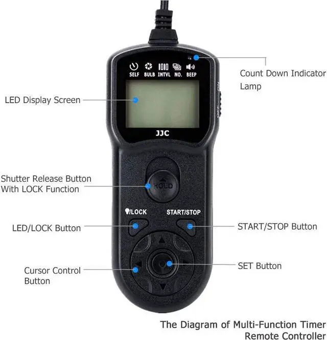 Alt view image 2 of 7 - Wired Timer Remote Shutter Release Control & Clip Holder for Sony A6600 A6100 A7RIV A7RIII A7RII A7III A7II RX100 VII VI VA V IV III II A6400 A6000 A6300 A6500 A7SII RX10 III II A99II Replace RM-SPR1