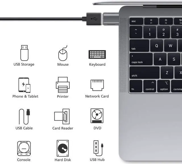 Alt view image 6 of 7 - Belkin USB C Hub, 4-in-1 Multi-Port Laptop Dock with 4K HDMI, USB C Docking Station with 100 Watt Pass-Through Power Delivery & Nonda USB C to USB Adapter(2 Pack), USB-C to USB 3.0 Adapter