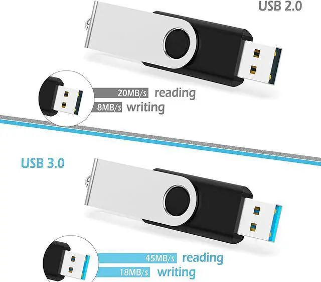 Alt view image 6 of 7 - 10 X 16 GB USB Flash Drive USB 2.0 Thumb Drive Memory Pen Stick Jump Drive Keychain Design Zip Drives Bulk (Black)