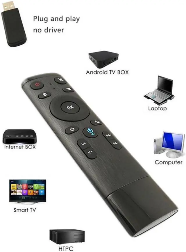 Alt view image 2 of 6 - Q5 Air Mouse 2.4G Voice Input Remote Control Wireless Air Remote Mouse with USB Receiver HTPC PC Controller for Smart TV