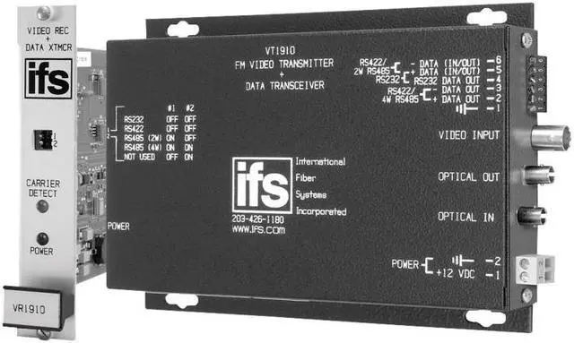 Main image of GESecurity VT1920WDM-R3 2-Channel Security Video Transmitter/Data Transreceiver