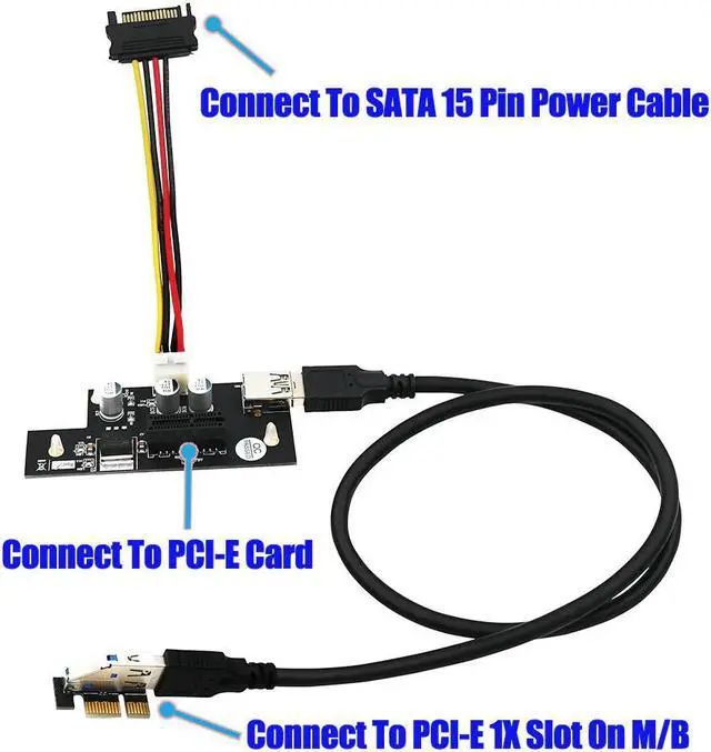 Main image of PCI e to PCIe Riser Card Extender PCI-e 1X to 1X PCI express Riser Card Extender