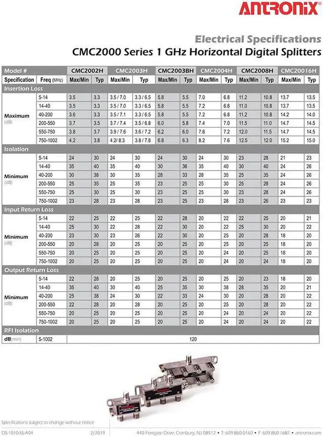 Alt view image 4 of 7 - Antronix 6-way RG6 Splitter Coaxial Signal CMC2006V Cable HDTV 1GHz 1002MHz