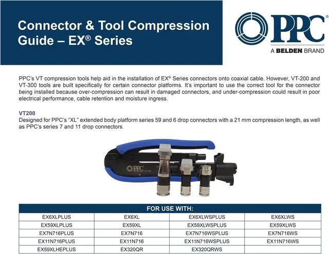 Alt view image 6 of 6 - PPC VT-200 Universal Cable Television/Satellite Professional Compression Tool