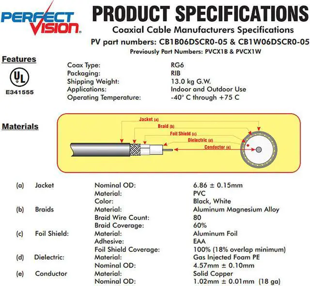 Alt view image 4 of 5 - Perfect Vision RG6 Coax, Single Solid Copper, Black 1000FT EnviroReel Cable