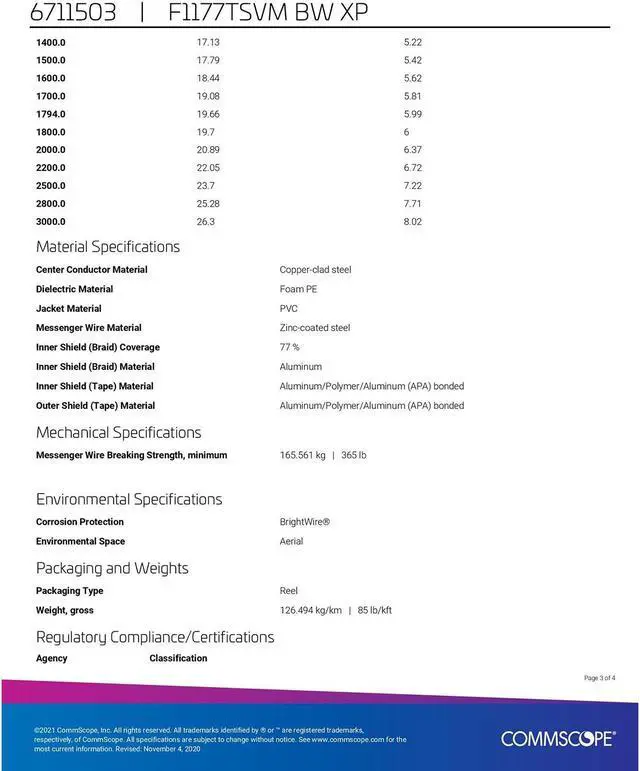 Alt view image 6 of 6 - 800' FT Reel Commscope F1177TSVM BW XP Black Coaxial Communications Cable RG11