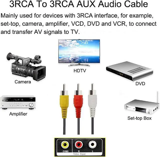 Alt view image 5 of 7 - RCA 6 FT Audio/Video Composite Cable DVD/VCR/SAT Yellow/White/Red Connectors