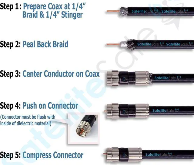 Alt view image 7 of 7 - SatelliteSale Indoor/Outdoor Fittings Coaxial Connectors for RG-59 Coax Cables Pack of 4 Pcs
