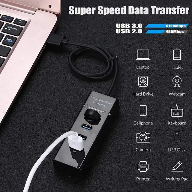 Alt view image 4 of 6 - SatelliteSale USB Type C to 4x USB 3.0 Type A Female Ports SuperSpeed 5Gbps Adapter