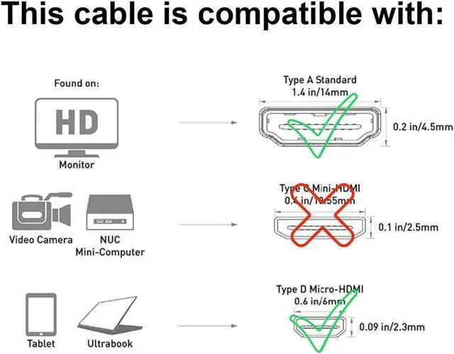 Alt view image 5 of 7 - 2 (TWO) PREMIUM HDMI CABLES 6FT BLURAY 3D DVD PS4 HDTV XBOX LCD HD 1080P USA 4K