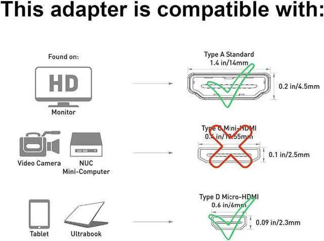 Alt view image 4 of 5 - SatelliteSale Digital HDMI Female to Micro HDMI Male Adapter PVC Black