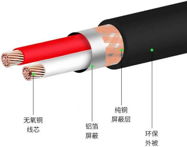 Alt view image 4 of 6 - GREATLINK 3.5mm TRS Stereo Male to Dual XLR Male Splitter Patch Cable Unbalanced Mini Jack 1/8 to Double XLR Breakout Cable 5FT (1pcs)