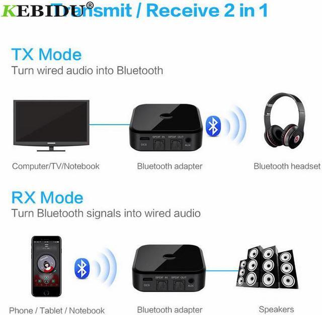 Alt view image 4 of 6 - KEBIDU TX16 Bluetooth Transmitter Receiver  3.5mm Aptx Wireless Stereo Adapter HIFI With Optical Toslink/SPDIF for Speaker TV