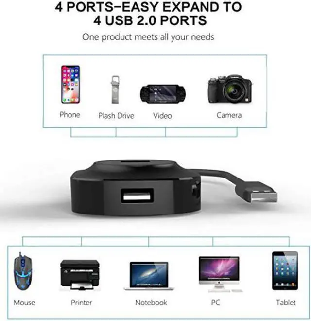 Alt view image 2 of 4 - USB 2.0 Extension cable HUB adapter Line More than Splitter 4 USB Charging Cable Fast Charge USB extend cabo