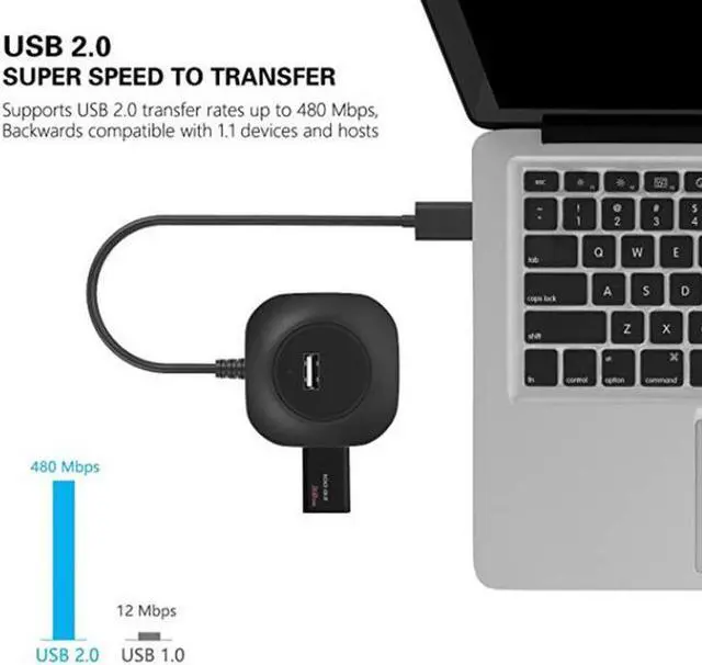 Alt view image 3 of 4 - USB 2.0 Extension cable HUB adapter Line More than Splitter 4 USB Charging Cable Fast Charge USB extend cabo