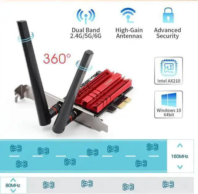 Alt view image 10 of 14 - Fenvi FV-AXE3000 Wi-Fi 6E AX210 PCIe Network Card Bluetooth 5.2 Heat Sink AX 3000Mbps 802.11ax Tri-band 2.4G/5G/6G PCI-E Wireless WiFi Network Adapter Cards for Desktop PC Support Windows 10/11 64-bit