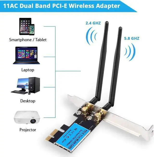 Alt view image 10 of 14 - Wireless Adapter PCI-E Network Card Dual-Band 2.4G/5.8G Desktop Computer Built-in Wifi Adapter AC1200M,PCI-E Wifi Card with 1200Mbps Transmission Rate Network Card for Windows 10/Windows 8/Windows 7