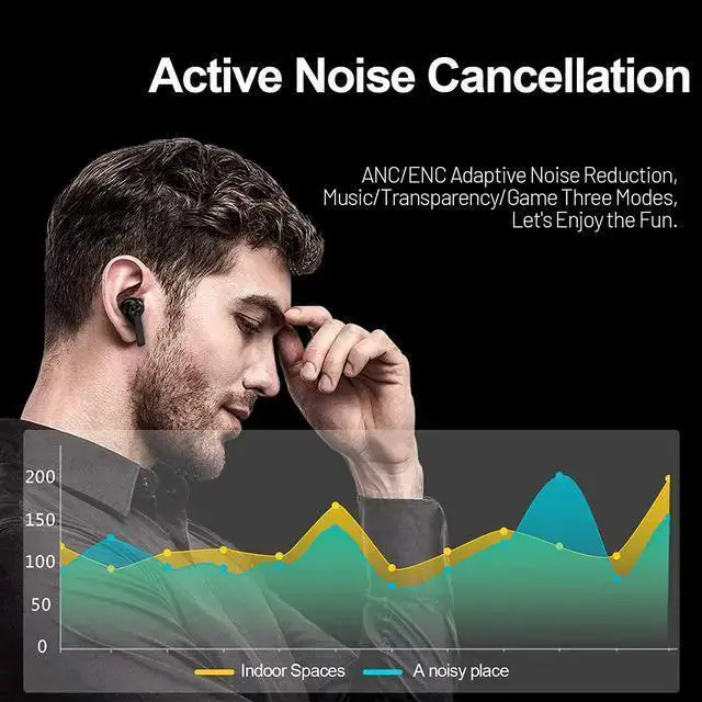 Alt view image 6 of 7 - Bluetooth Earphone in Ear Headphones Wireless, Bluetooth 5.1 Sport Headset with Active Noise Cancellation, True Wireless Earbuds HD Stereo and HD Sound Quality with Microphone (Black)