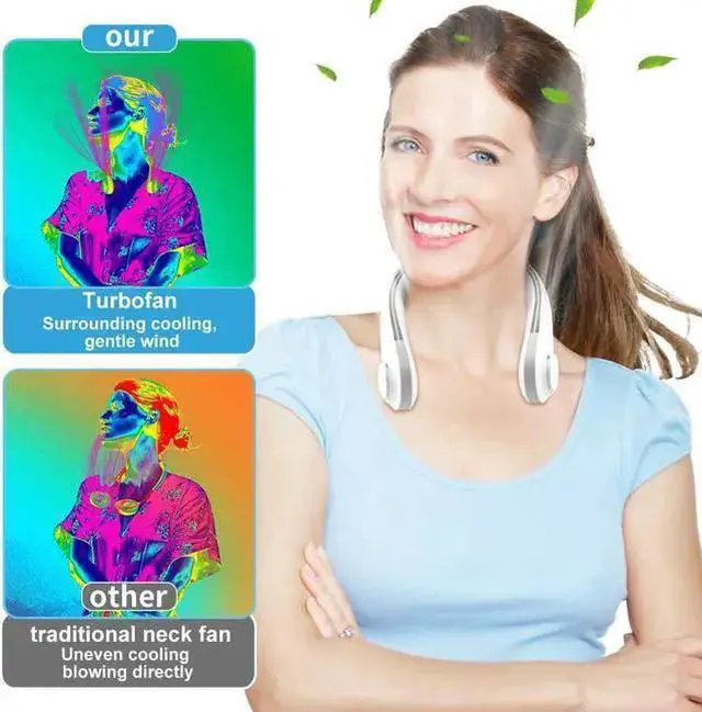 Alt view image 12 of 14 - Portable Neck Fan,Rechargeable Personal Fan,Strong Airflow Bladeless Neck Fan, 4000 mAh Battery Operated Hands Free Neck Air Conditioner ,Headphone Design Wearable Neck Cooling Fan For Outdoor Indoor