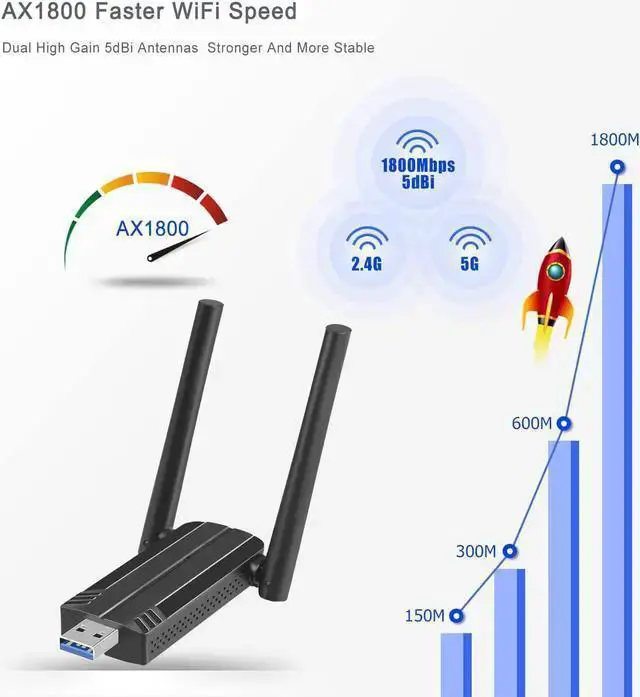 Alt view image 9 of 14 - Wireless USB WiFi 6 Adapter for PC - 802.11ax WiFi USB ,1800Mbps PC Wifi Adapter for desktop laptop,Dual Band Wireless Adapter Wifi Dongle for Windows 7/10/11 ,Wireless Network Adapter for PC Computer