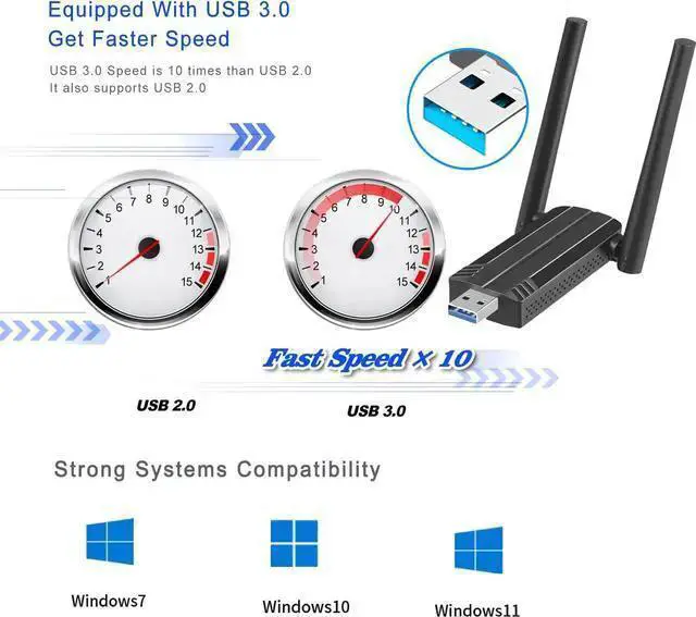 Alt view image 12 of 14 - Wireless USB WiFi 6 Adapter for PC - 802.11ax WiFi USB ,1800Mbps PC Wifi Adapter for desktop laptop,Dual Band Wireless Adapter Wifi Dongle for Windows 7/10/11 ,Wireless Network Adapter for PC Computer