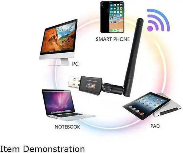 Alt view image 3 of 7 - Wireless Adapter WISDUM 600Mbps USB Wifi Adapter for PC Mini 802.11ac Dual Band 2.4G/5G High Gain 2dBi Antenna Wireless Network Adapter Wi-Fi Dongle Adapter Support Windows XP,Win Vista,Win 7,Win 8.1,