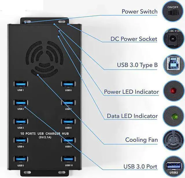 Alt view image 5 of 7 - Premium Design USB 3.0 Hub - Multi-Safety Protection 10-Port Powered USB Hub 3.0 with AC Adapter - USB Spllitter with Cooling Fan and Mounting Brackets - Aluminum - Hub for Multiple Devices