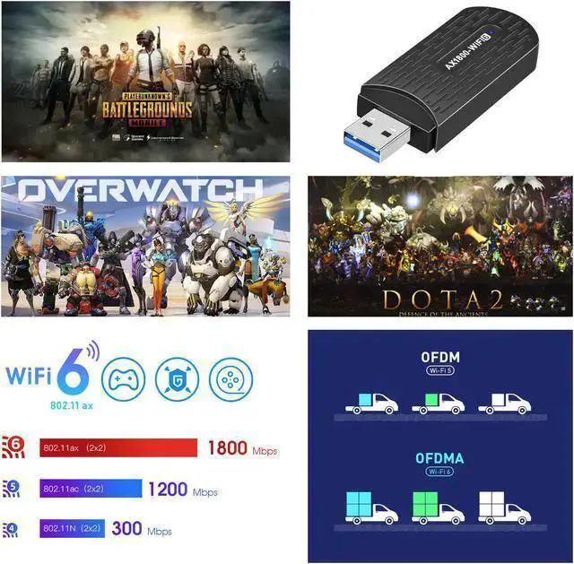 Alt view image 3 of 7 - Wireless Adapter WISDUM TelDaykemei WiFi 6 USB Adapter Dual Band AX1800 2.4G/5GHz Wireless Wi-Fi Dongle Network Card USB 3.0 WiFi6 Adapter For Windows 7/10/11