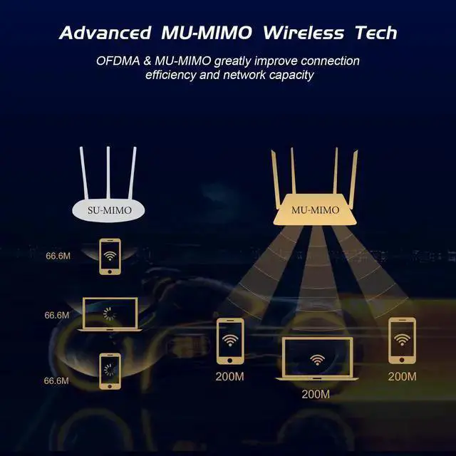Alt view image 5 of 6 - Wireless Adapter WISDUM WIFI 6E 10DB Antennas PCIE Adapter AX210 Bluetooth 5.3 Wireless 5374Mbps 2 In 1 Tri band 2.4G/5G/6Ghz WifI 6 Network Card For PC Desktop Windows 10 11