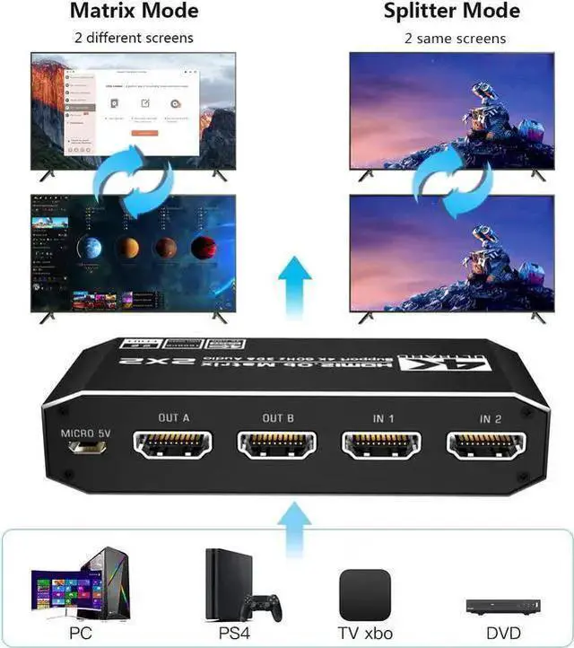 Alt view image 3 of 7 - 2x2 4K HDMI Switch, 2x2 HDMI Matrix Switcher, 4K 60Hz Video Switcher 2 in 2 Out Splitter Support Optical and 3.5mm Audio Output with IR Remote Controller Compatible with 3D, HDMI 2.0b, HDCP 2.2