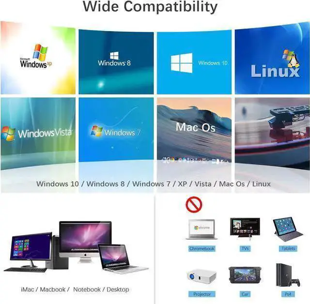 Alt view image 13 of 14 - External CD DVD Drive, Portable High-Speed USB-C & USB 3.0 CD Burner/DVD Reader Writer for Windows Linux Mac Laptop Desktop, MacBook Pro/Air, iMac (USB Type C & USB 3.0)