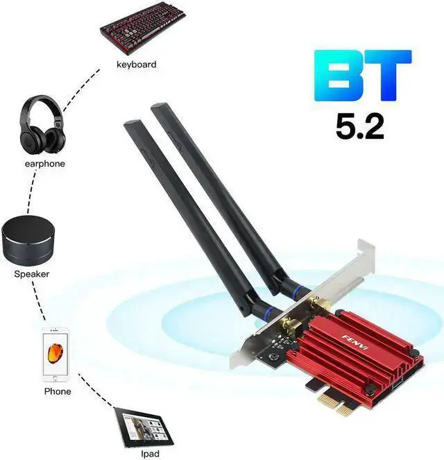 Alt view image 11 of 14 - Fenvi AX1800 WiFi 6 PCIe Wireless Card,1800Mbps 802.11 ax/ac Wi-Fi6 Network Wlan,2.4Ghz/5.8Ghz,Blue-tooth 5.2,OFDMA, 2x2 MU-MiMO and WPA3,wifi6 MT7921K Inside,For Desktop Windows 10/11 64-bit
