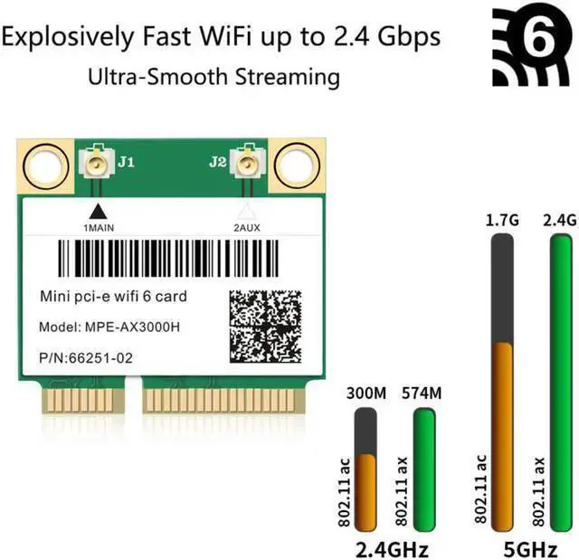 Alt view image 5 of 5 - Wireless Adapter WISDUM Mini PCIE Wi-Fi 6 Bluetooth 5.0 MPE-AX3000 WifI Card Wireless Dual Band 3000Mbps Half Mini PCI-E Network Wlan WIFI Card, 802.11ax/ac 2.4Ghz/5Ghz Adapter MU-MIMO,OFDMA, Windows