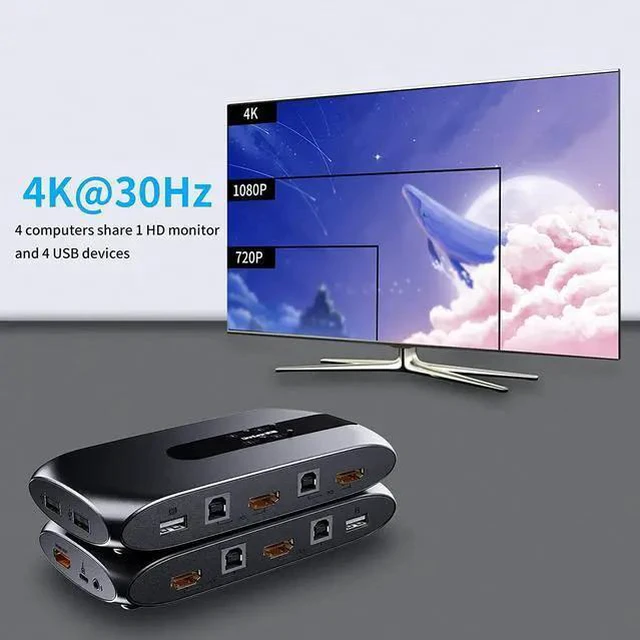 Alt view image 7 of 7 - KVM Switch HDMI 4 Port Box, USB KVM Switch for 4 Computers Share One Keyboard Mouse and HD Monitor, 4 in 1 Out HDMI KVM Switch, Support UHD 4K (3840x2160)