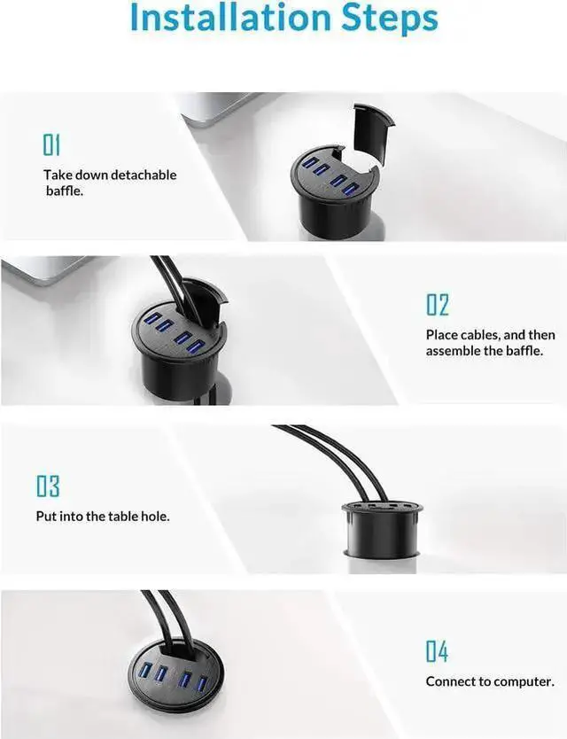 Alt view image 5 of 7 - Desk Grommet USB Hub, 4 Port USB 3.0 Hub, 5Gbps Data Transmission with 4.9ft Cord for Diameter 2.36" or 60mm Hole, Office Accessories, for PC, Flash Drive, HDD Enclosure and Other USB Devices