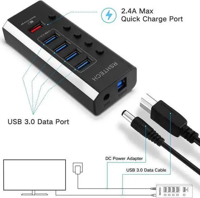 Alt view image 10 of 15 - Powered USB Hub, RSHTECH USB 3 Hub with 4 USB 3.0 Data Ports + 1 USB Fast Charging Port, USB Splitter with 24W(12V/2A) Power Adapter and Individual On/Off Switches(A35-Black)