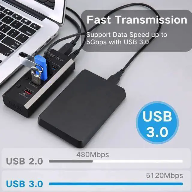 Alt view image 12 of 15 - Powered USB Hub, RSHTECH USB 3 Hub with 4 USB 3.0 Data Ports + 1 USB Fast Charging Port, USB Splitter with 24W(12V/2A) Power Adapter and Individual On/Off Switches(A35-Black)