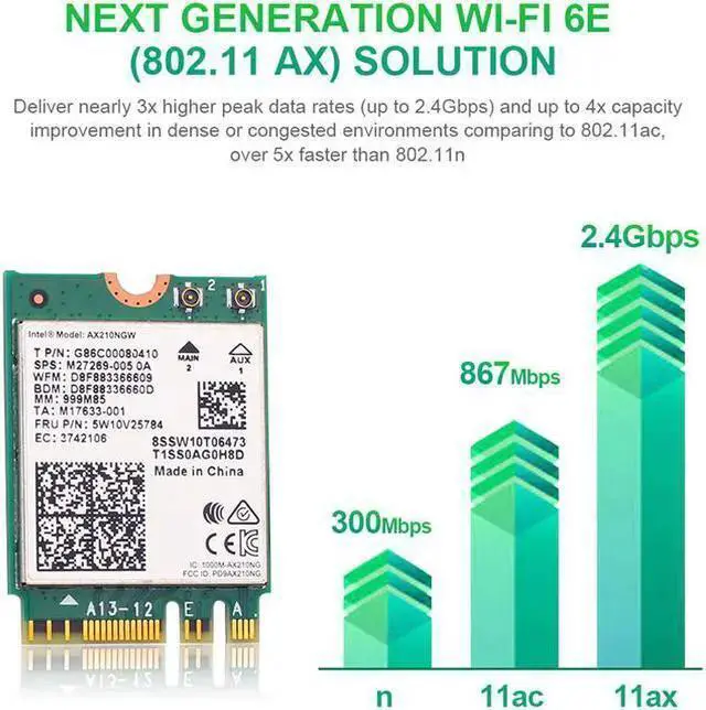 Alt view image 3 of 7 - Wireless Adapter WISDUM TD-10DB 5374Mbps Wi-Fi 6E AX210 PCI-E WiFi Adapter Bluetooth 5.2 Wireless 802.11ax/ac Wifi 6 Network Card 10 DB Antennas Windows 10 11 Linux For Desktop PC