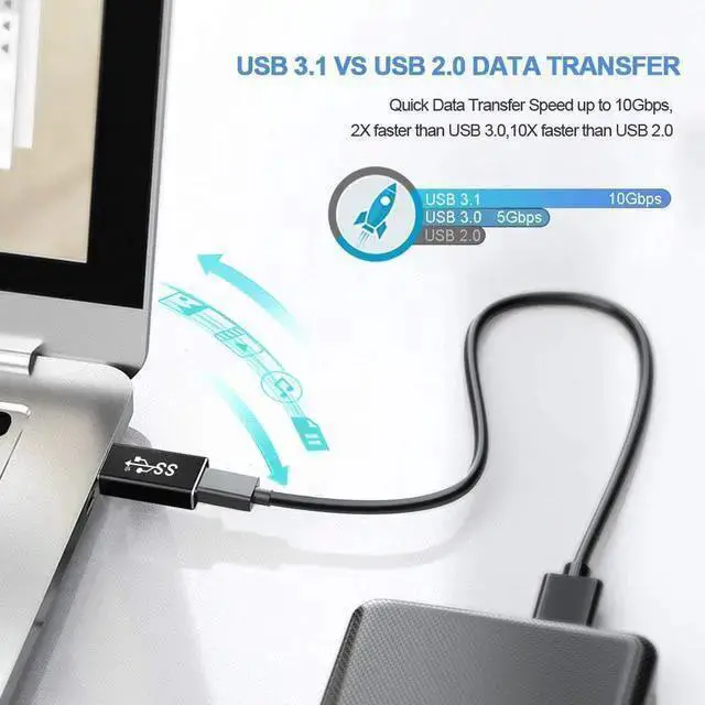 Alt view image 12 of 16 - USB 3.1 GEN 2 Male to Type-C Female Adapter, Support Double Sided 10Gbps Charging & Data Transfer, USB A to USB C 3.1 Converter