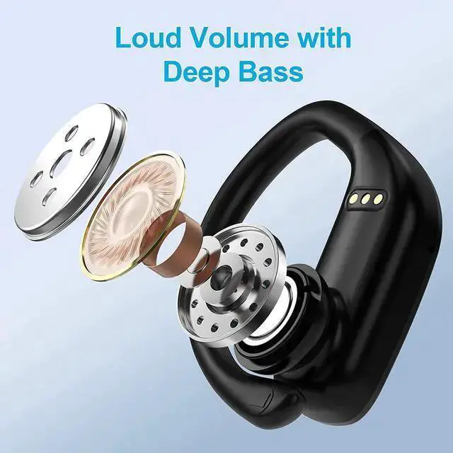 Alt view image 6 of 7 - Ture Wireless Earbuds Bluetooth 5.0 Headphones 48Hrs Play Back Sports Earphones with LED Display Over-Ear Buds with Earhooks Built in Mic Deep Bass in Ear Headset for Workout Running