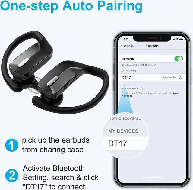 Alt view image 4 of 7 - Ture Wireless Earbuds Bluetooth 5.0 Headphones 48Hrs Play Back Sports Earphones with LED Display Over-Ear Buds with Earhooks Built in Mic Deep Bass in Ear Headset for Workout Running